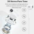 thumbnail image 2 of ZOUYUE Wired In-Ear Earbuds with Lightning Connector & Microphone, White, 2 Pack, 2 of 7