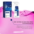 thumbnail image 5 of EUDIDV Eco - Friendly Ice Melter 100ml Fast-Acting Ice Melting Spray For Windshields Auto Glass DeIcing Antifreeze Ice Melting Agent, 5 of 7