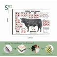 thumbnail image 3 of Angus Beef Cuts Of Meat Butcher Chart Poster Wrapped Wooden Frame Wall Decor,Canvas Wall Art for Living Room,Bedroom,Office,Ready to Hang, 3 of 6