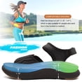 thumbnail image 3 of ONCAI Walking Sandals Women,Arch Support Hiking Sandals with Orthotic Outdoor Footbed for Plantar Fasciitis,Water Athletic Platform Sandalias Mujer with 3 Adjustable Strap Brown/Khaki Size 7.5, 3 of 8