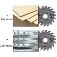 thumbnail image 3 of Depth Adjustable Mini Electric Circular mini circular saw Saw Woodwork Power Saw with 3 Sawtooth Discs, US Plug, 3 of 9