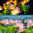 thumbnail image 6 of PUCACHI Solar Garden LED Lights with Luminous Flowers and Stems, Upgraded Solar Panel for Garden Decoration, Yard Decoration and Gift for Mother (2 Pack), 6 of 6