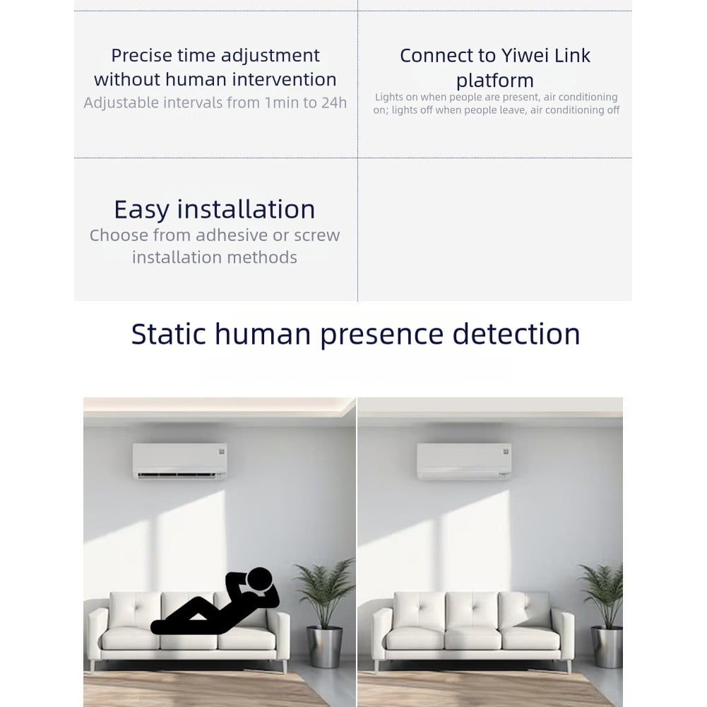 Smart For Zigbee 5.8G Millimeter Wave Human Presence Sensor Detector For Ewelink