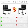 thumbnail image 5 of Kithkasa Industrial Mid-century Dining Chairs,PU Leather Black Base,Set of 2,Black, 5 of 6