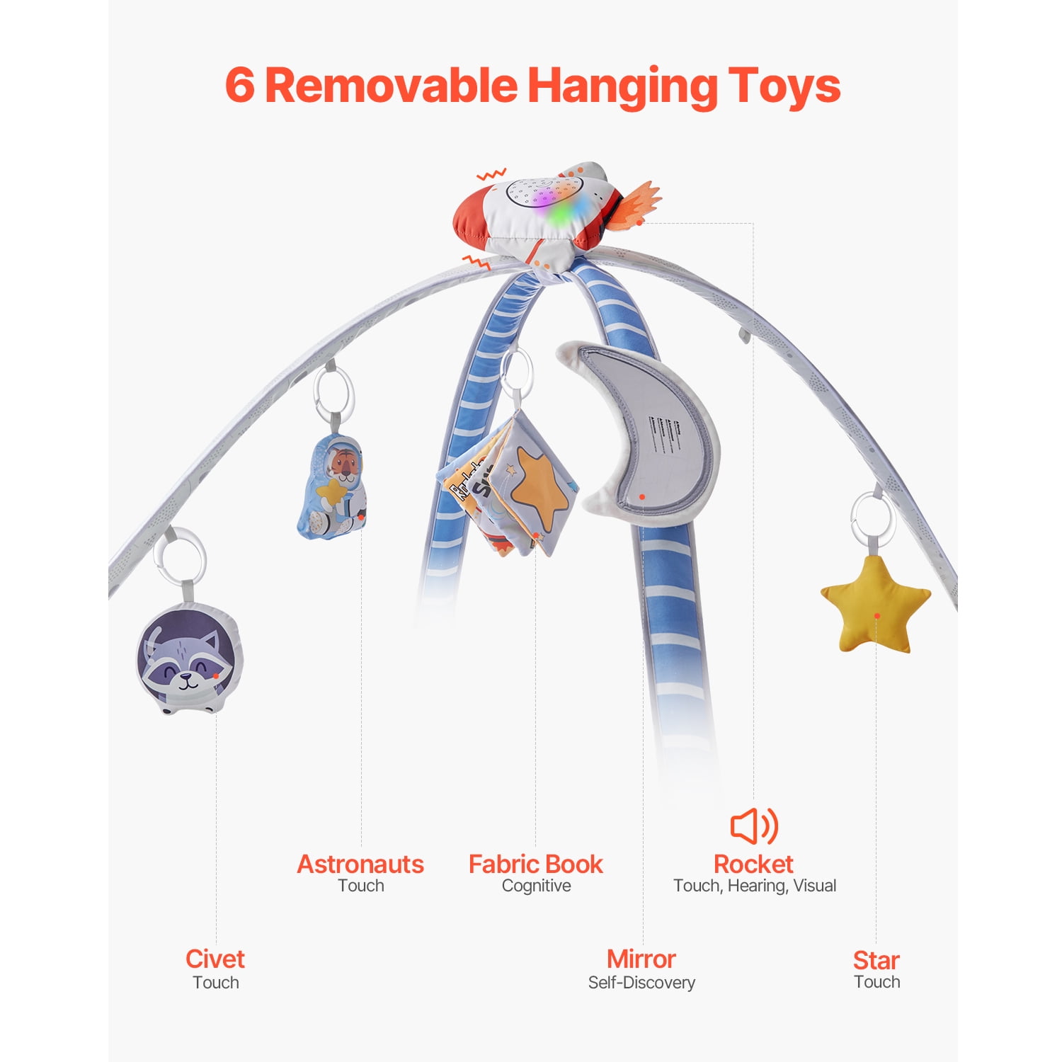 KFFKFF Infant Play Mat, Belly Time Mat with Half a Dozen Interactive Toys, Infant Activity Mat with Illuminated Melodic Spaceship Toy for Newborns Aged 0-18 Months, Essential Present