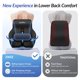 thumbnail image 4 of Almohada Apoyo Lumbar ZIKEE WO2561 Ergonomica Ajustable Espuma Viscoelastica, 4 of 5
