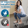 thumbnail image 4 of BUSATIA Foldable Toilet Stool, 7inches Healthy Bathroom Squatting Posture Poop Stool with Anti-Slip Feet, A Good Helper to Effective Relief of Constipation, Easy to Storage Toilet Squat Stool, 4 of 9