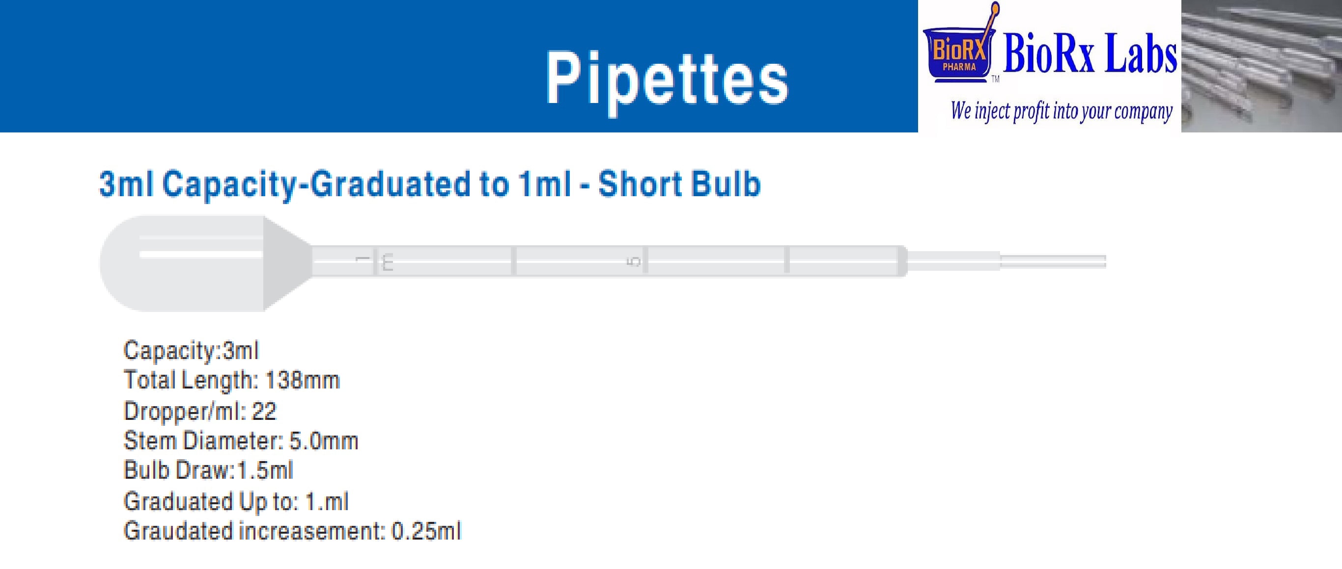 Plastic Transfer Pipettes 3mL Capacity-Graduated to 1mL (Pack of 500) Short Bulb, Non-Sterile, Dispenser Box by Sponix BioRx
