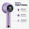 thumbnail image 2 of Goldeer Fabric Shaver & Lint Remover - 6 Blades, 3 Speeds, USB-C Fast Charge, LCD Display & 2 Blades. Ideal for Sweaters, Couches, Blankets.Perfect for Travel, Home, Gifts, 2 of 6