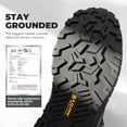 thumbnail image 4 of NORTIV 8 Composite Toe Boots for Men ASTM F2413-24 Safety Work Boots Lightweight Anti-Fatigue Non-Slip with Zipper for Warehouse Construction, Terrascope-nano, 4 of 8