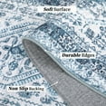 thumbnail image 4 of Yesurprise 9ft*12ft Large Vintage Area Rugs - Traditional Distressed Non-Slip Area Rugs with Floral Print, Stain Resistant, Low Pile Carpet Home Decor, Dusty Blue, 4 of 7