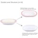 thumbnail image 2 of Jabonera de 2 piezas, con tubo de desagüe, soporte para jabón, dispensador de jabón, fácil de limpiar, seco, Stop Mushroom Soap,11 Feliz Sencillez, 2 of 5