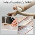 thumbnail image 4 of Hanging Travel Toiletry Bag for Women - Leakproof Cosmetic Organizer with 4 Compartments & 360° Metal Hook, 4 of 6