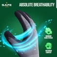 thumbnail image 6 of Safe Guard Nitrile Coated Nylon Work Gloves, 6 of 7