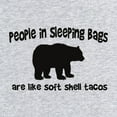 thumbnail image 3 of Tee Hunt People are Soft Shell Tacos T-Shirt Funny Camping Bear Mens Shirt, Blue, Medium, 3 of 5