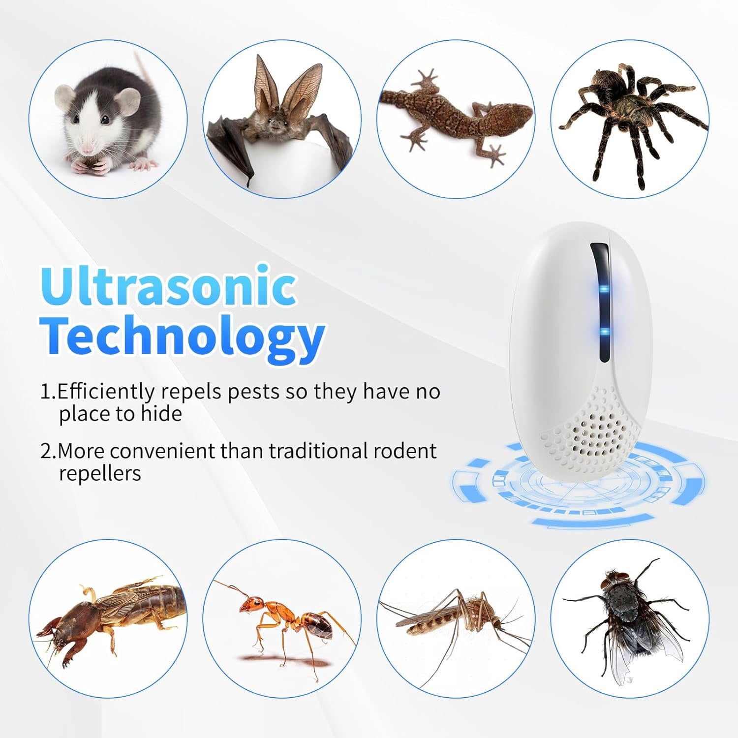 Ultrasonic Pest & Insect Repeler, Ultrasonic Repelent for Roach, Rodent, Mouse, Bugs, Mosquito, Mice, Spider, Ant,Electronic Plug in Pest Control, 6 Packs