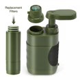 thumbnail image 6 of HIBIBUD 2026 New Portable Personal Water Filter, 3 Stage Camping Water Filtration System Water Purifier Survival, Backpacking Water Filter Bpa Free Outdoor Water Purifier for Hiking, Camping, Travel, 6 of 7