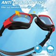 thumbnail image 2 of Gafas de natación polarizadas, antivaho y anti-UV, gafas de visión clara para hombres, mujeres y adolescentes., 2 of 5