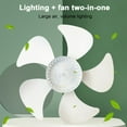 thumbnail image 3 of E27 Screw 5 Blade Fan Light Mute Strong Wind Dimmable, 3 of 7