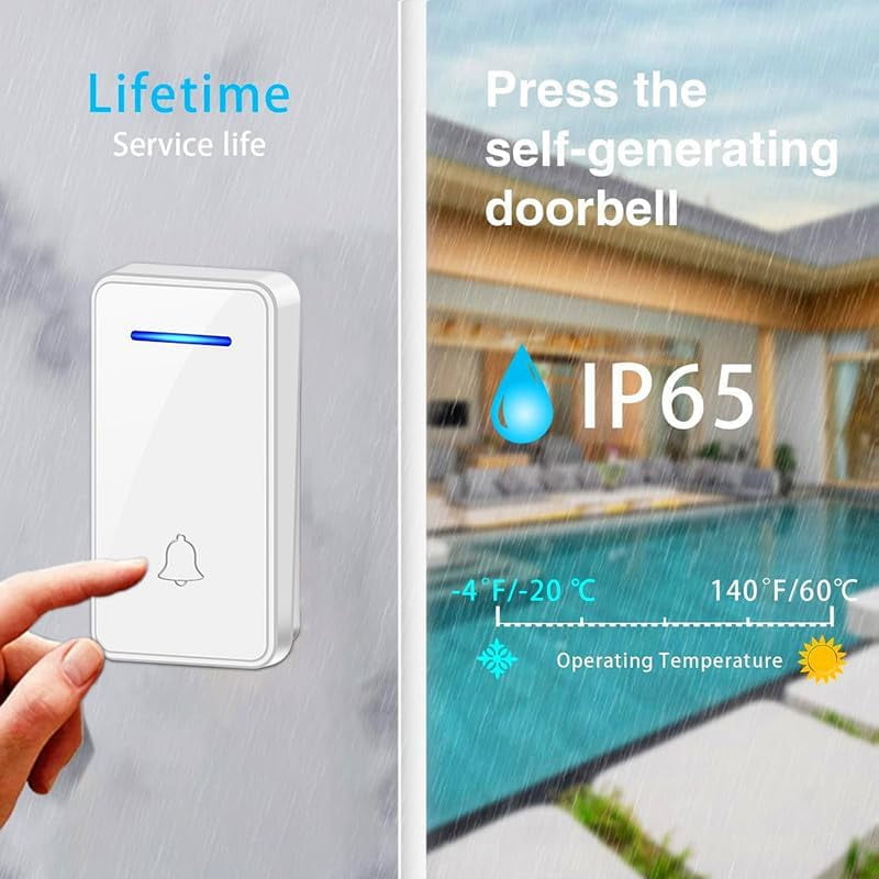 SONGAUN Wireless Doorbell Waterproof, Door Chime Kit with 1 Plug-in LED Flash Receivers & 2 Press Self-Powered Transmitter, 60 Chimes, 5 Volume Levels, No Battery Required,White