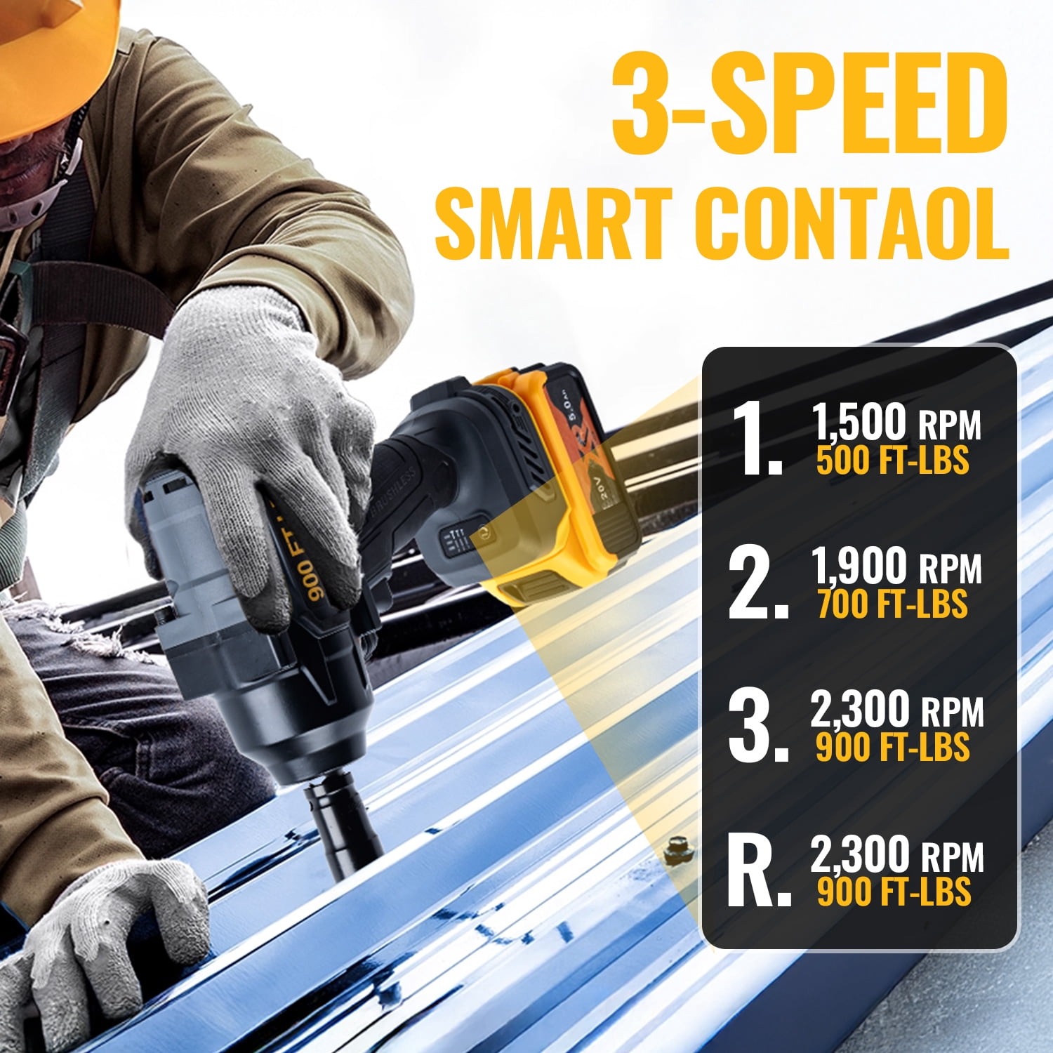 900 Ft-lbs Cordless Impact Wrench, 1/2 Inch ,  Fit DeWALT 20V MAX Battery, Tool Only