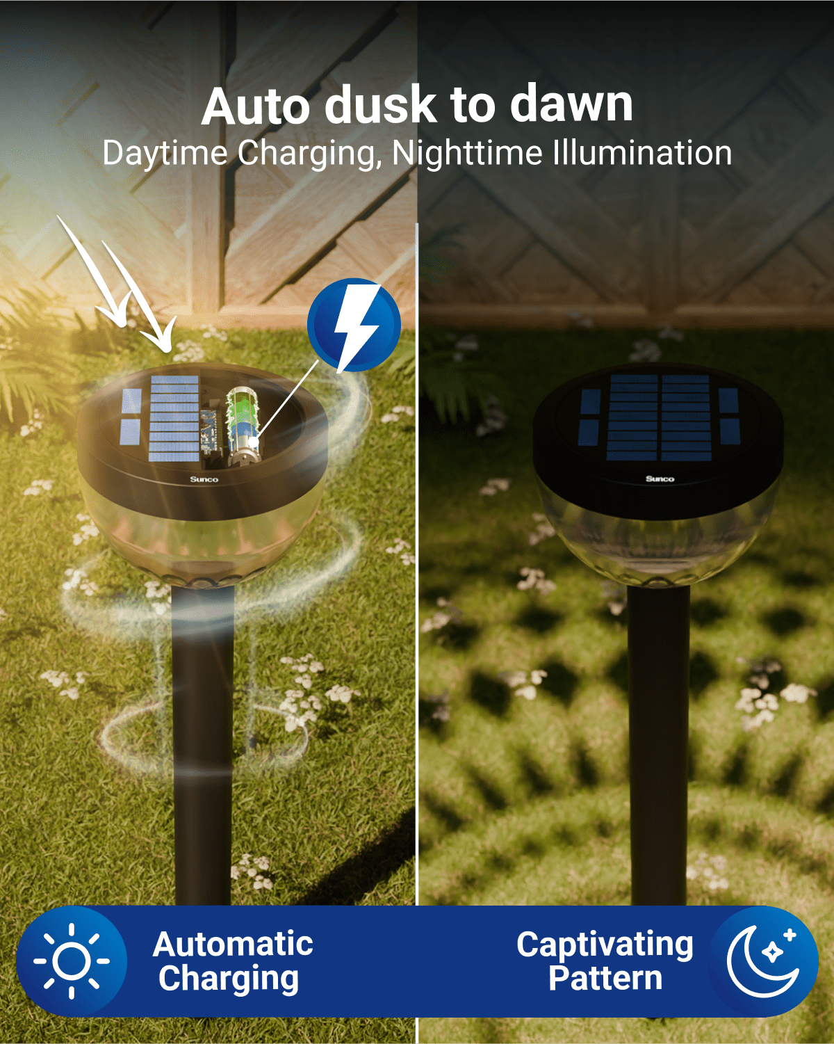 Sunco 6 Pack Round Solar Pathway Lights Outdoor, Super Bright 120 LM, 2CCT 2700K Soft White & 4000K Cool White, Dimmable Path Lights for Garden, Backyard, Walkway, Driveway.