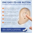 thumbnail image 6 of SUWU Rechargeable Hearing Aids, Bluetooth Enabled, Noise Cancelling with App Control, 4 Sound Modes including Tinnitus Masking, Beige, 6 of 7
