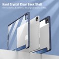 thumbnail image 7 of Fintie Slim Hybrid Case for iPad Pro 12.9-inch 6th Generation 2022 - Shockproof Cover with Clear Transparent Back Shell w/Pencil Holder, Also Fit iPad Pro 12.9" 5th/4th/3rd Gen, 7 of 7