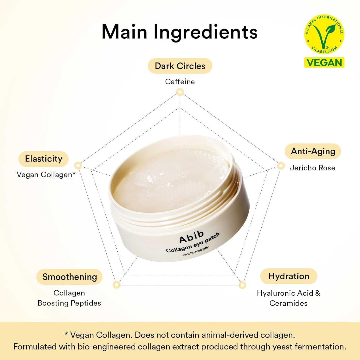 Abib Vegan Collagen Eye Patches for Wrinkles & Fine Line with Jericho Rose Jelly & Peptides, 60 Count, Korean Skin Care