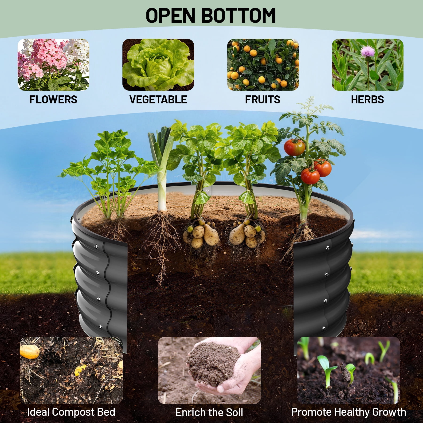 Garvee 2 Pcs Round Metal Raised Garden Bed, Galvanized Steel Planter Box, 2x2x1 FT Open-Bottom Outdoor Garden Bed with Safety Rubber Edging, Easy Assembly for Vegetables, Flowers, Herbs, Grey