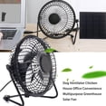 thumbnail image 2 of Advancent Dispositivo de enfriamiento de ventilador solar Enfriador de verano Operación simple Casa de pollo al aire libre Ventiladores de carpas, 2 of 6