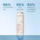 thumbnail image 2 of Leche limpiadora Clarins Velvet premiada, 200 ml, 2 of 6