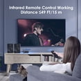 thumbnail image 3 of Amplificador Fosi Audio BL20A 200W Bluetooth 5.0 Home Stereo, 3 of 8
