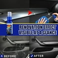 thumbnail image 3 of Car Interior Restorer Spray for Trim Seats Agent 30ml Automotive Care Cleaner, 3 of 8