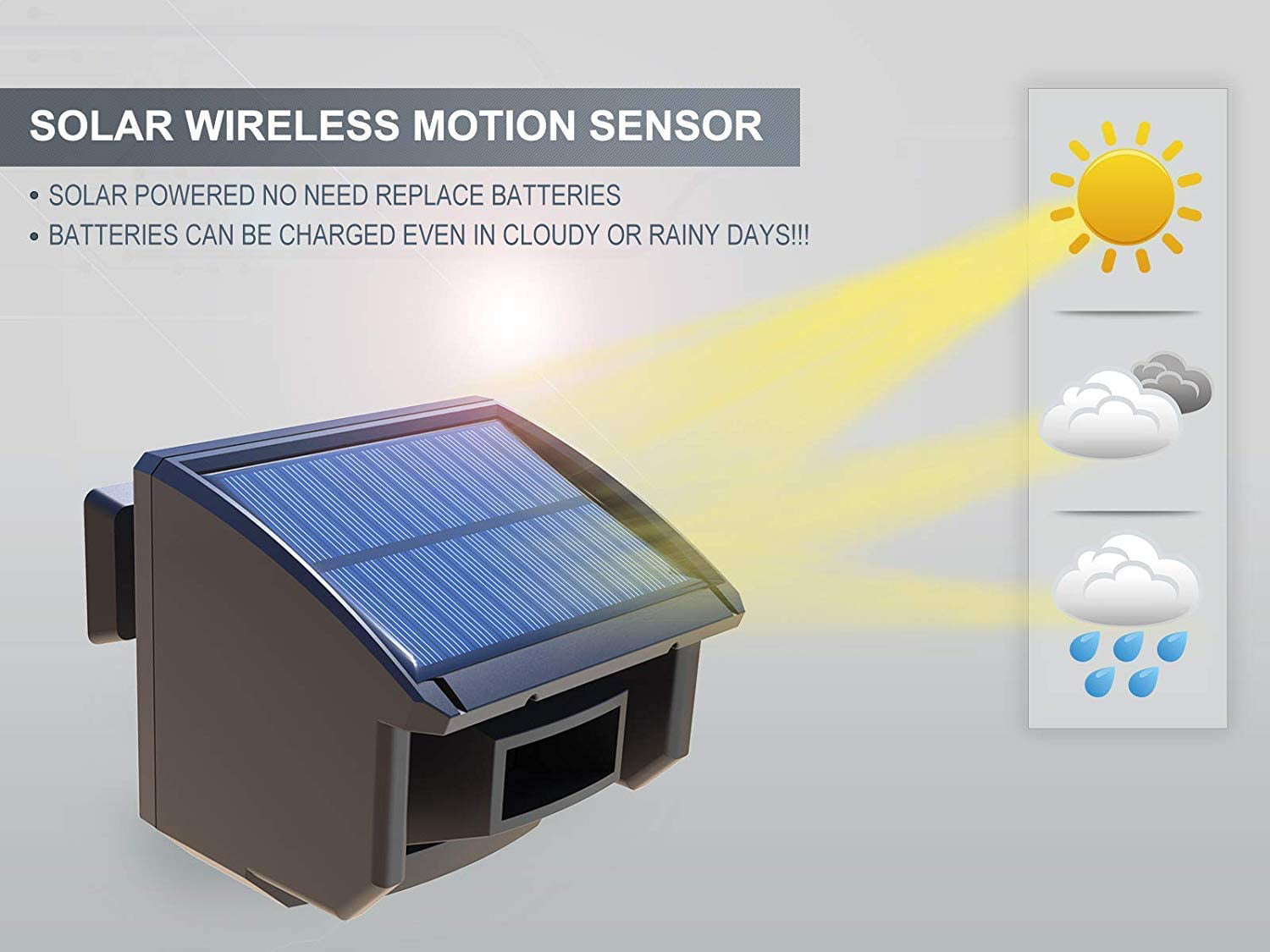 1/4 Mile Long Range Solar Driveway Alarm System Outdoor Motion Sensor Detector 
