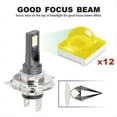 thumbnail image 2 of H7 LED Headlight Conversion 6W 1000LM 6000K Error Free Canbus Bulb, 2 of 5