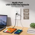 thumbnail image 3 of USB Outlets Receptacles, 3 Port USB C Wall Outlet, 30W 6.0A USB Electrical Outlet, 15 Amp Tamper Resistant Outlet with USB C Ports, UL Listed, Wall Plate Included, 3 of 9