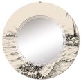 thumbnail image 3 of DESIGN ART Designart 'Vintage Sea View And Palm Trees On Shore' Nautical & Coastal Printed Wall Mirror 32in.x32in., 3 of 5
