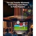 thumbnail image 4 of Wireless TYPE-C Video Transmitter and Receiver Extender Kit Display Adapter Dongle for TV Monitor P, 4 of 5