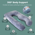 thumbnail image 2 of VAVSEA Pregnancy Pillows with 2 Covers, U-Shape Full Body Pillow for Sleeping, Maternity Pillow for Head, Back, Hips, Legs, Belly, Pregnant Women Must Haves, 2 of 8