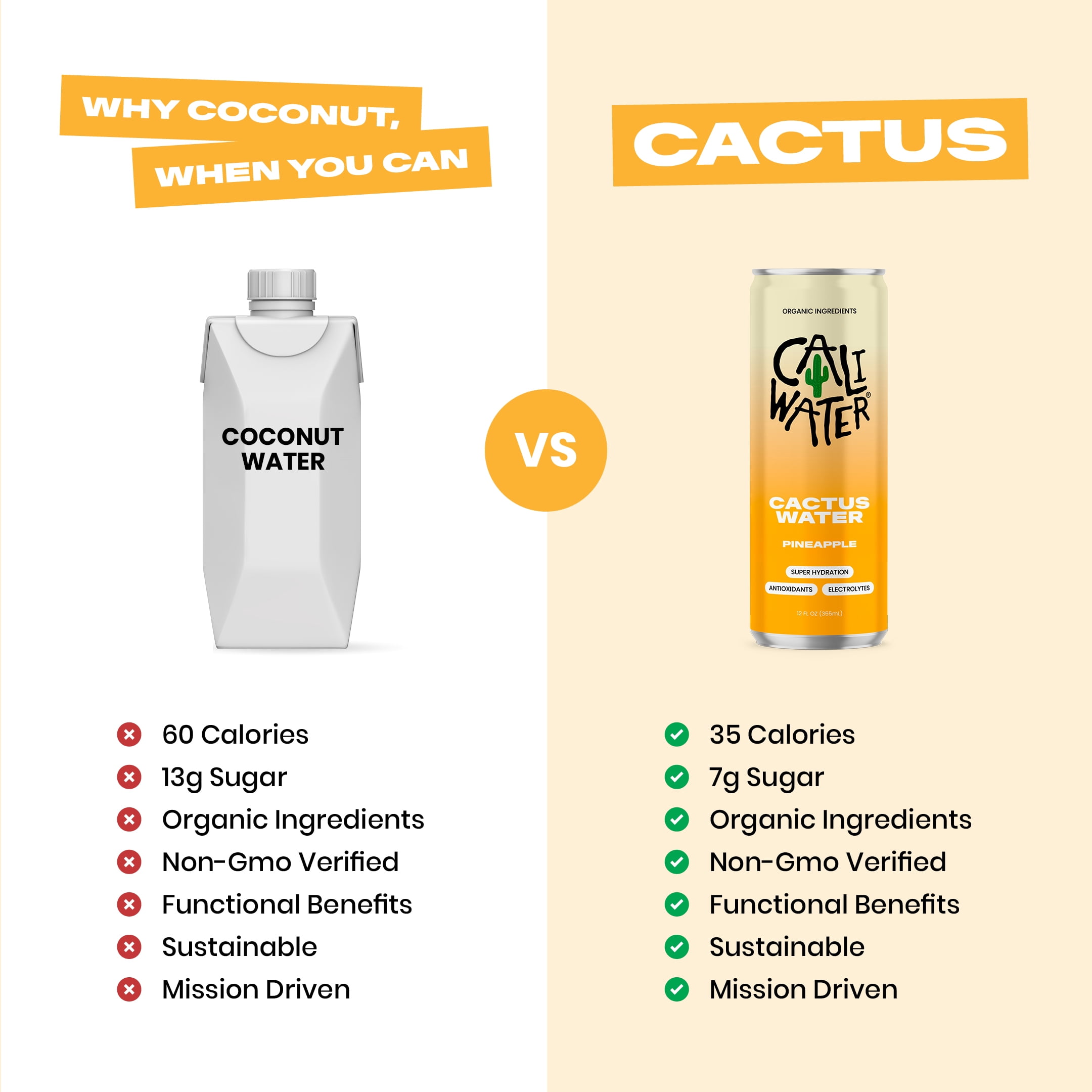 (12 pack) Caliwater Organic Cactus Water, Pineapple, Single Can, Coconut Water Alternative, 12 fl oz, Crisp