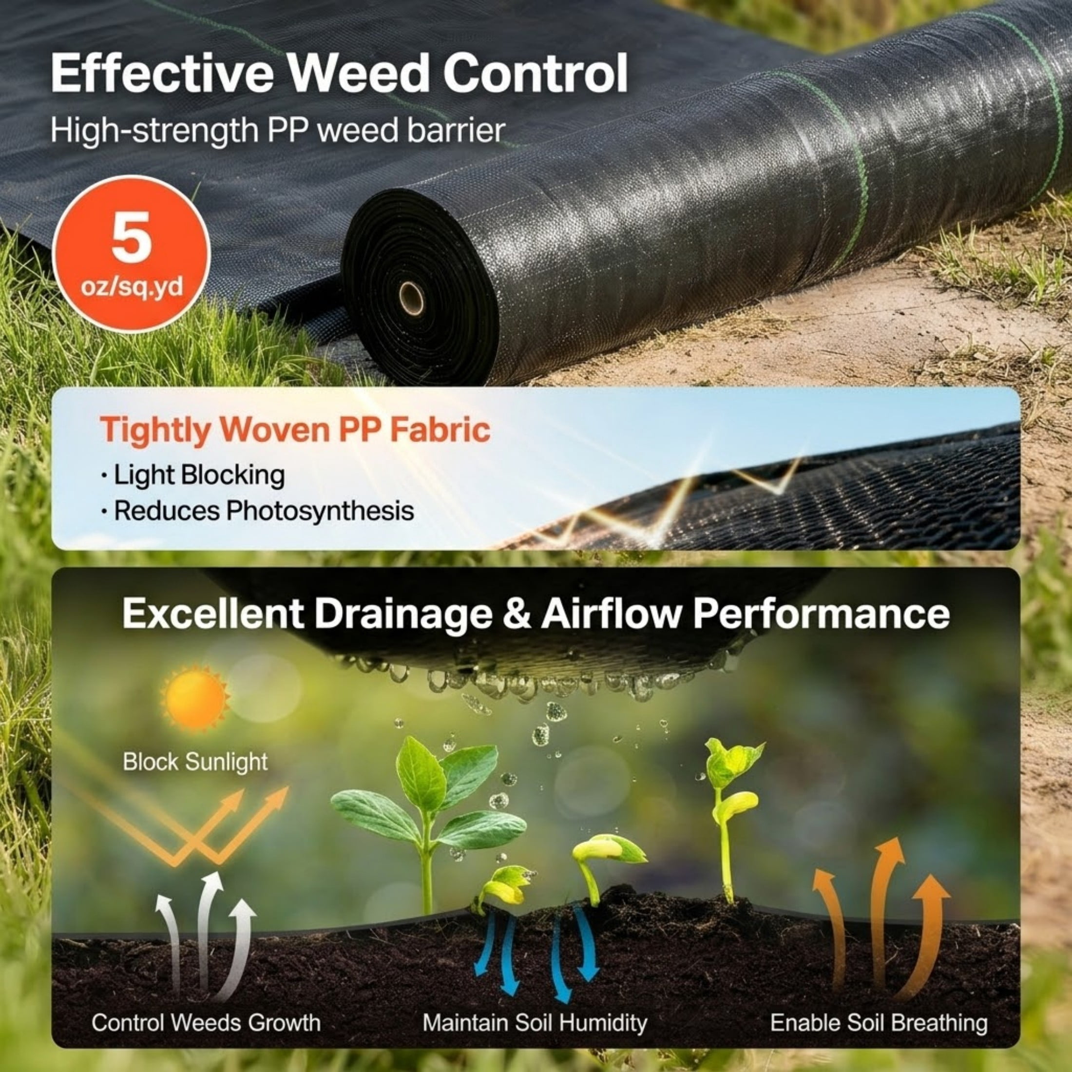 JUVOCT 3x100 ft 5oz Heavy Duty Weed Barrier Fabric, Woven Landscape Fabric