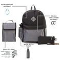 thumbnail image 4 of Jetstream 5-Piece Backpack Set: Kids Backpack & Lunch Bag, Pencil Case, Ruler & Water Bottle, 4 of 9