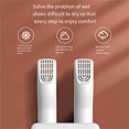 thumbnail image 4 of GUANGHONG Foldable Control Wall Mounted Shoe Dryer With and Odor Removal – Winter Warm Shoe Drying Machine, 4 of 4