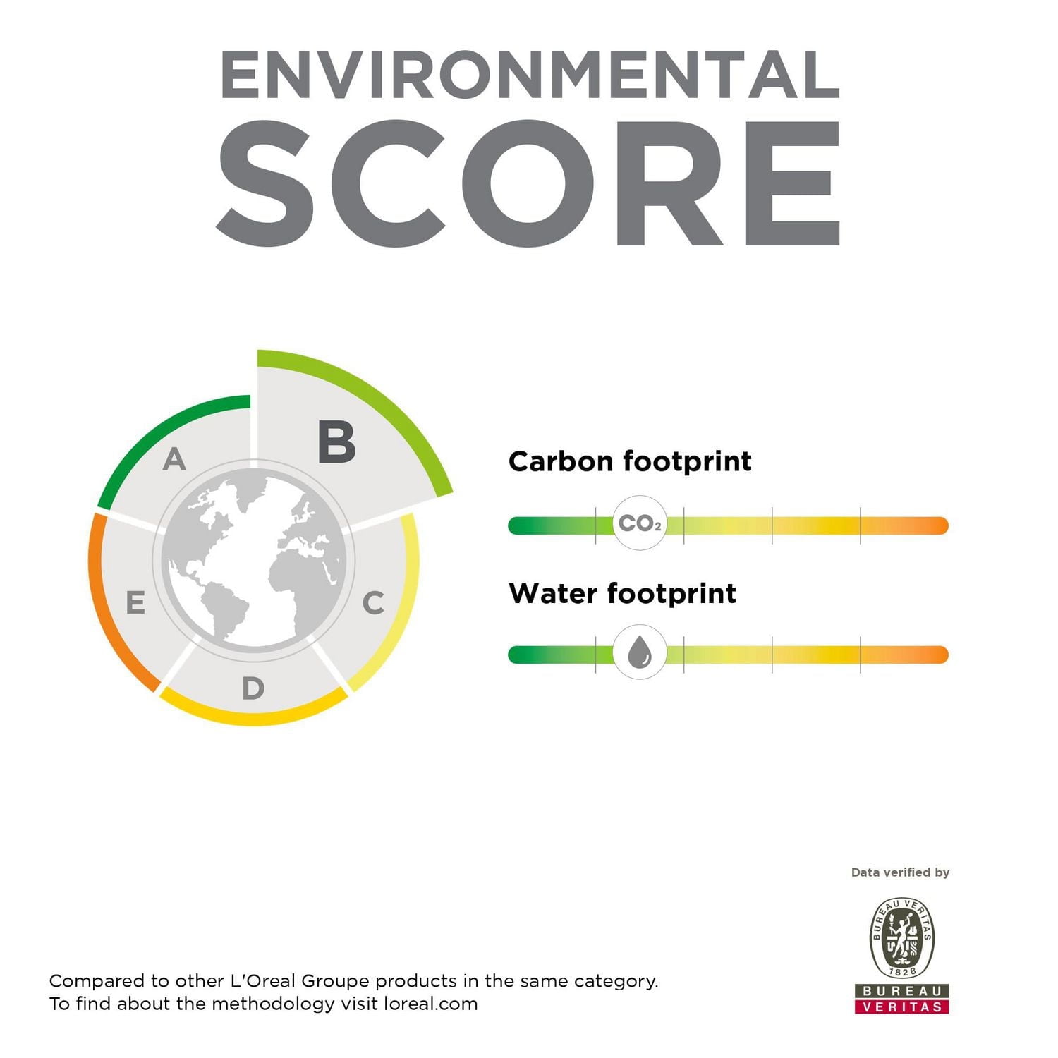 Garnier Fructis, Triple Nutrition Oil Hair Treatment