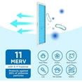 thumbnail image 6 of Medify Air 16x25x1 Air Filter, MERV 11 Pleated with HEPA, HVAC Furnace Filter, 2-Pack, 6 of 6