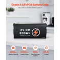 thumbnail image 2 of KFFKFF 24V 200Ah LiFePO4 Lithium Battery, Built-in 100A BMS, Deep Cycle Lithium Rechargeable Battery with Low Temperature Protection, 4000+ Cycles, Max. 5120Wh, 2 of 9