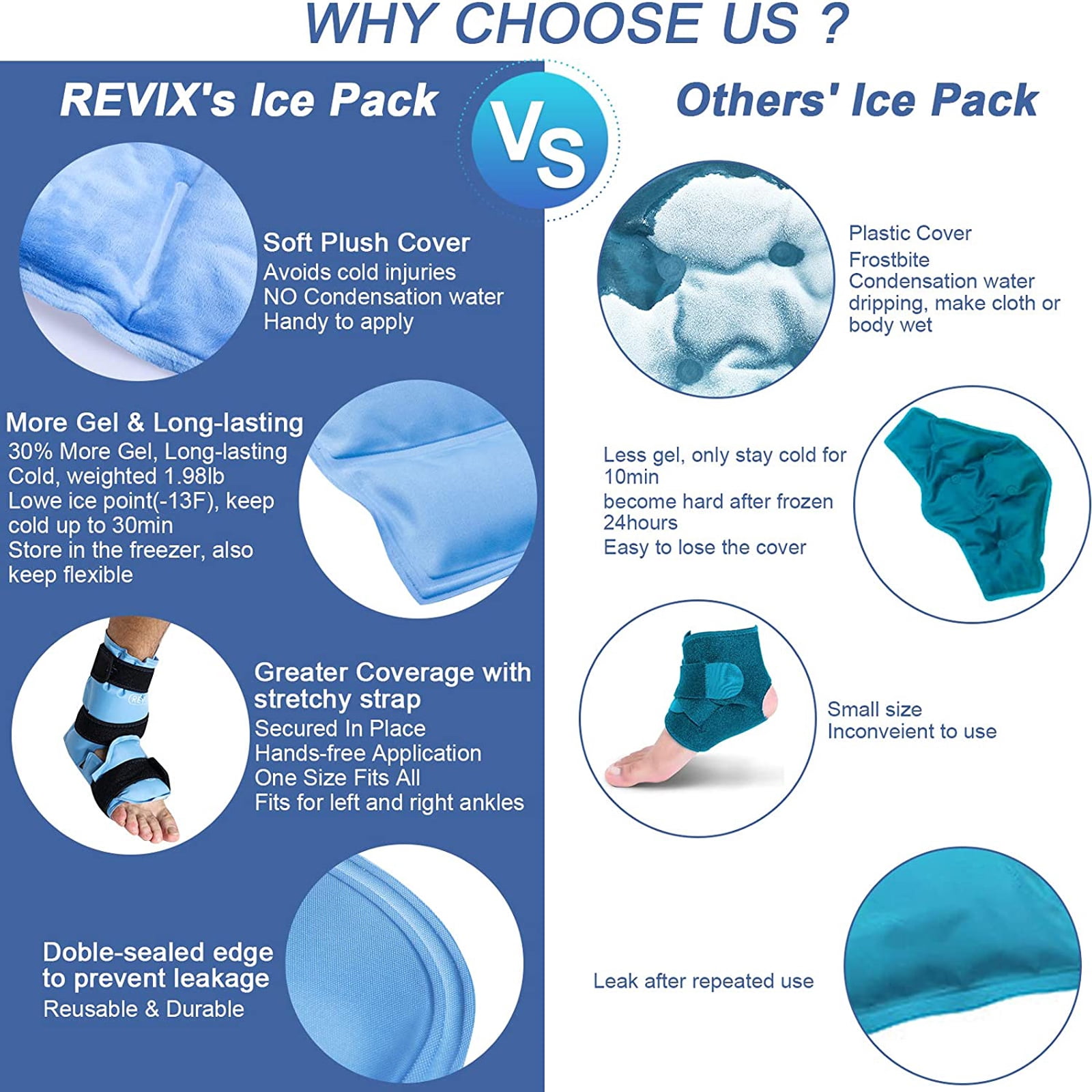 REVIX Ankle Ice Pack for Achilles Tendonitis Plantar Fasciitis & Sprain
