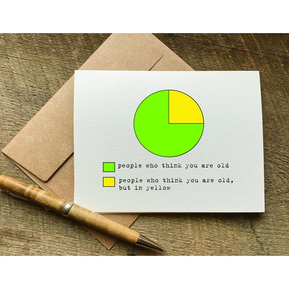 Funny Pie Chart Greeting Card – Perfect for Birthdays, Celebrations, or Just Because – Blank Inside with Envelope – Humor for Friends and Family