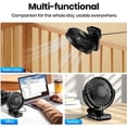 thumbnail image 5 of TOPK USB Clip on Fan, Small Clip Fan, USB Table Fan with 3 Speeds Strong Airflow, 720° Rotation, USB Powered, Ultra-Quiet, Desk Fans for Home/Office/Stroller/Library and Summer Gift Black, 5 of 7